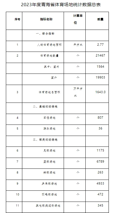 信息化工具如何提升篮球运动员的比赛表现_1